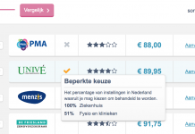 Veranderingen zorgverzekering in uitzending Kassa