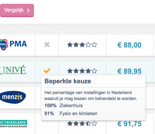 Veranderingen zorgverzekering in uitzending Kassa