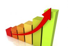 We laten ons toch niet gek maken?