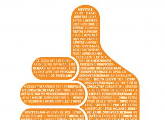 Trosradar versus het KNGF over de aanvullende zorgverzekering