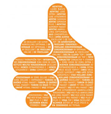 Trosradar versus het KNGF over de aanvullende zorgverzekering