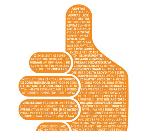 Trosradar versus het KNGF over de aanvullende zorgverzekering