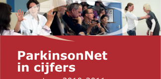 ParkinsonNet 2010-2011 in cijfers