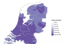 Feitencheck: voldoende fysiotherapeutische zorg beschikbaar Aantal aanbieders Fysiotherapie te bereiken op een afstand van 30 minuten voor verzekerden van Menzis Zorgverzekeraar N.V.