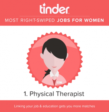 Fysiotherapeuten zijn razend populair op Tinder
