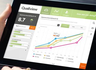 Kleine fysiotherapiepraktijk beter beoordeeld dan grote