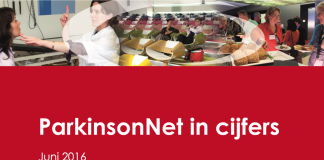ParkinsonNet in cijfers