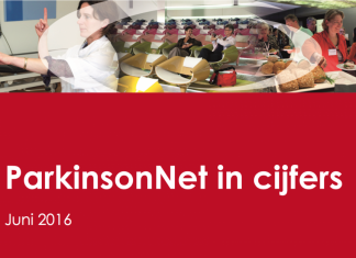 ParkinsonNet in cijfers