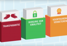 Samenwerking KNGF en ZKA, een plus?? MKIB