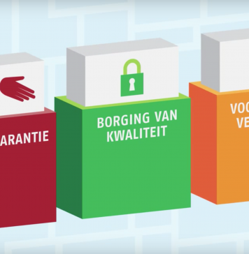 Samenwerking KNGF en ZKA, een plus?? MKIB