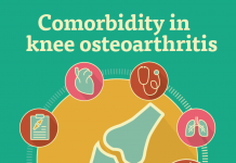 Gunstige effecten van oefentherapie bij knieartrose en ernstige comorbiditeit Comorbidity in knee osteoarthritis