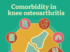Comorbidity in knee osteoarthritis