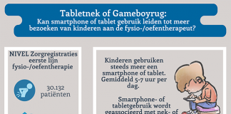Meer kinderen met rug- en nekklachten naar de fysiotherapeut infographic-tabletgebruik via NIVEL