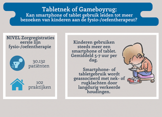 Meer kinderen met rug- en nekklachten naar de fysiotherapeut infographic-tabletgebruik via NIVEL