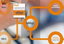 Opvallende inhaalslag Wkkgz-kennis bij fysiotherapeuten