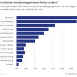 gebruik AV.jpng