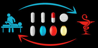 Leergang: Fysiotherapie en Medicatie