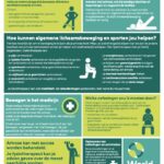 WPTD2022-InfoSheet2-A4-Final-Dutch
