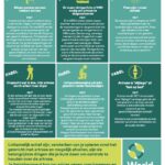 WPTD2022-InfoSheet5-A4-Final-Dutch