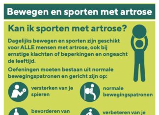 Dag van de fysiotherapie 2022: Bewegen met Artrose