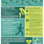 WPTD2022-InfoSheet4-A4-Dutch-Belgian-v1