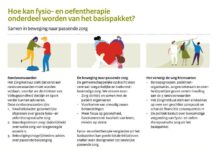 Passende zorg voor fysiotherapie en oefentherapie