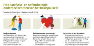 Passende zorg voor fysiotherapie en oefentherapie
