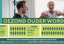 Dag van de Fysiotherapie in het teken van Gezond Ouder Worden