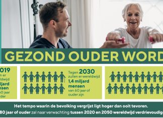 Dag van de Fysiotherapie in het teken van Gezond Ouder Worden